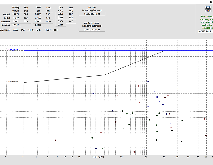 FM 301 blasting seismograph everything is in the unit